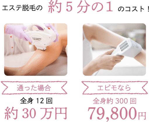エステ脱毛の約５分の１のコスト！