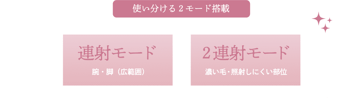 使い分ける２モード搭載