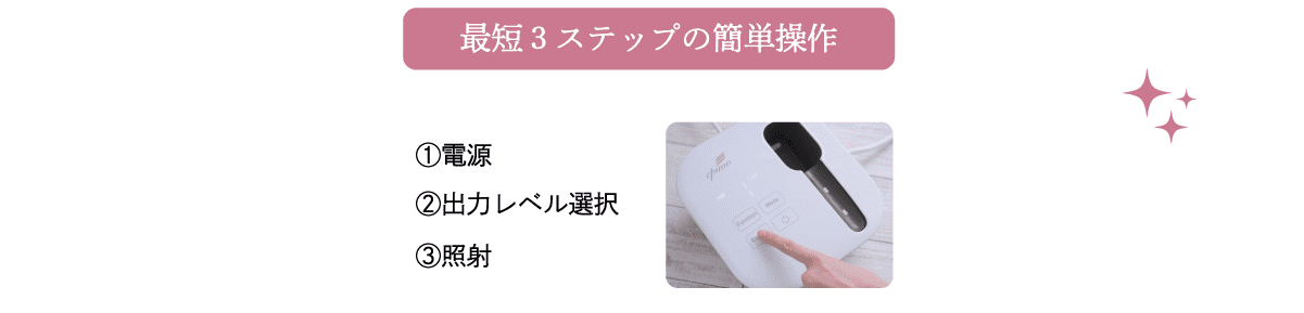 最短３ステップの簡単操作